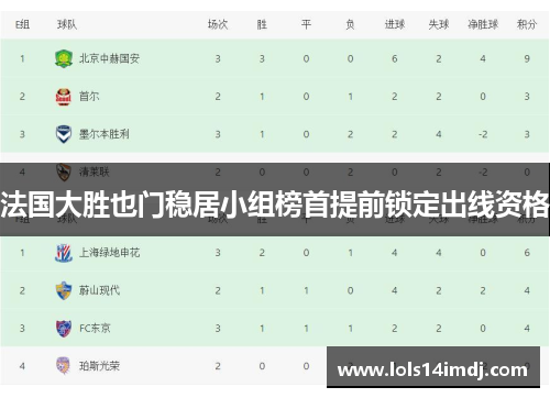 法国大胜也门稳居小组榜首提前锁定出线资格