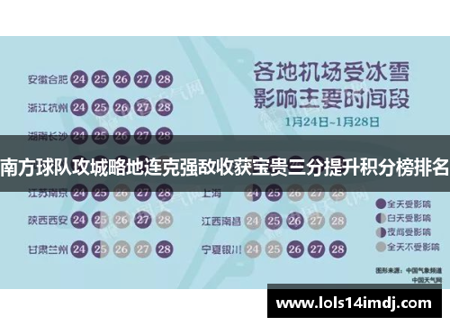 南方球队攻城略地连克强敌收获宝贵三分提升积分榜排名